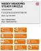 Complete OFA & DNA health clearances 
Official clearance page link:
OFA PAGE;https://ofa.org/advanced-search/?appnum=2463970


