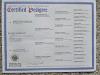 Dam &quot;DotZ&quot; pedigree