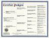 Mothers pedigree 